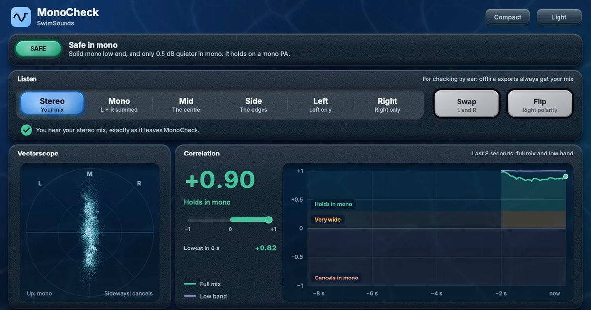 MonoCheck: Free Mono Compatibility Analyzer Plugin by SwimSounds