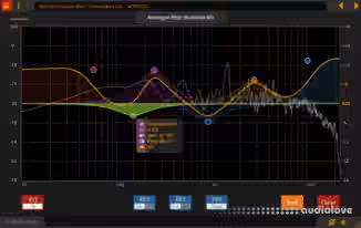 Applied Computer Music Technologies ACM210X1 v3.2.0 R2 [WiN, LiNUX]