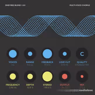 Sinevibes 4 Plugins Pack 2023.5 READ NFO [WiN]