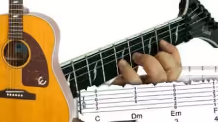 Udemy Learn Acoustic Guitar Fast [TUTORiAL]